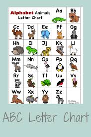 Adding letters to knitting is a great way to make a personal statement on a blanket, swea. 6 Ways To Use An Abc Chart Free Printable 4 Kinder Teachers
