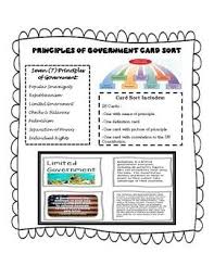 Principles Of Government Card Sort Sorting Cards Government Principles