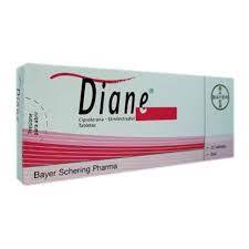 Diane Anticonceptivo Pastillas Anticonceptivas Guia De Uso Y Opiniones