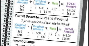 Calculating Percents Anchor Chart Interactive Notebooks Poster Distance Learning Anchor Charts Middle School Math Percentages Math
