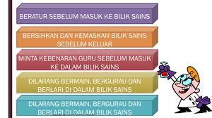 Flying high frendji bab 02 : Topik 1 Sains Darjah 1 Peraturan Bilik Sains