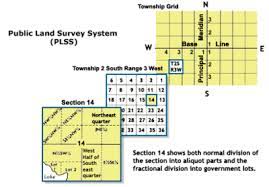 How many acres were in section? Public Land Survey System Wikipedia