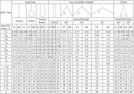 sling wire rope sling