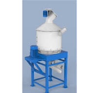 Sand Making Machine Manufacturer,Sand Making Machine Price ...