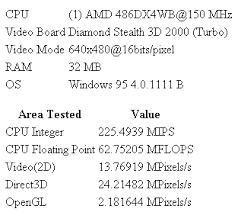 Check spelling or type a new query. Diamond Stealth 3d 2000 Pci Virge 86c325 Vga Card Quick Test Vogons