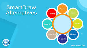 We did not find results for: Smartdraw Alternatives Guide To List Of Smartdraw Alternatives