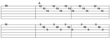 Please download one of our supported browsers. Hotel California Arpeggios