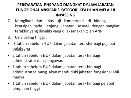 Dibawah ini telah kami siapkan contoh latihan soal uji kompetensi (ukom) bagi tenaga gizi pdf doc baik akademi gizi, ahli madya gizi, sarjana terapan gizi, nutritionist, atau ahli gizi. Jabatan Fungsional Arsiparis Ppt Download
