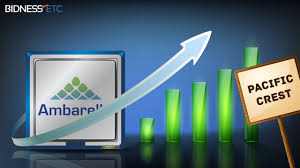 Pacific Crest Raises Earnings And Revenue Estimates For Ambarella Inc Nasdaq Amba Due To Gopro Inc S Nasdaq Gpro Expected Upbeat Rising Tide Nasdaq