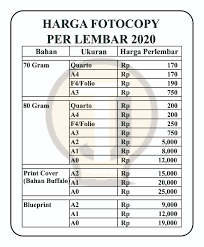Fotocopy bolak balik ( hvs putih ) rp. Harga Fotocopy Warna Per Lembar 2020