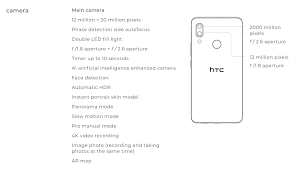 HTC U19e and Desire 19+ give clues to ...