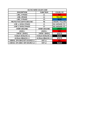 foreign voltage wire color in iec panel electrician talk