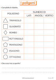 Esercizi Sui Poligoni Per La Scuola Primaria Lezioni Di Matematica Schede Di Matematica Lezioni Di Geometria