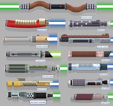 Light Sabers Star Wars Lightsaber Suprise Star Wars