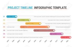 Gantt Chart Project Timeline With Seven Stages Infographic