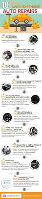 In the past a car was well. 25 Car Tips Ideas Car Maintenance Car Care Car Care Tips