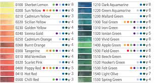 Derwent Inktense Lightfastness 72 Color Chart From The