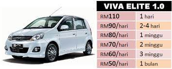 Suntuk benar campur capek sisa menggarap mama tadi malam. Sewa Viva Therunnermancarrental 2016 Therunnerman Car Rental Kereta Sewa Bajet Kl Selangor