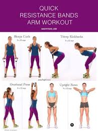 Quick Resistance Bands Arm Workouti Love Resistance Bands They Are Great For Strength Trainin Resistance Band Arm Workout Arm Workout Women Resistance Workout