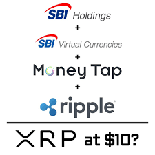 Subscribe to @crypto inspirationfor content about xrp, cryptocurrency. Here S Why Xrp Could Reach 10 By The End Of 2018 Money Tap Sbi And Xrapid It S Just Math Ripple