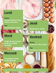En Seulement Deux Heures Cuisinez Vos Repas Pour Toute La Semaine Et Toute La Famille Repas Prepares A L Avance Recettes De Cuisine Repas