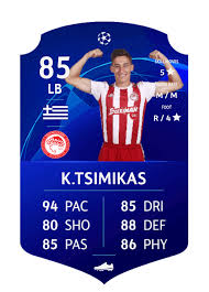 Pngitem provides millions of free hd transparent images. Kostas Tsimikas My Card Fifa20