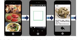 Seniors with a preference for solving jigsaw puzzles will find thousands of free jigsaw puzzles at daily jigsaw puzzles. App And Mind Map Supported Jigsaw Puzzle For Elderly With Dementia Semantic Scholar