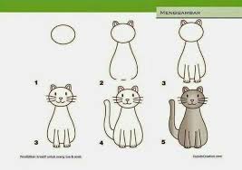 Es muy fácil de seguir y genial para hacer con niños. Dibujando Gato Dibujos Para Ninos Como Dibujar Un Gato Dibujos De Gatos