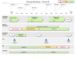 Powerpoint Strategy Roadmap Template Swot Analysis Template Templates Marketing Strategy Template
