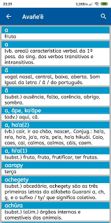 Avaneʼẽ Dicionario Guarani Portugues For Android Apk Download