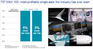 Will never fly a 737 max, deadly planes. Boeing 737 Max 10 Analyzed Leeham News And Analysis