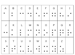 Braille Alphabet Chart Wikki Stix