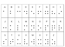 braille alphabet chart wikki stix