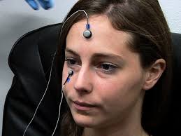 Video: Using Facial Electromyography to Assess Facial Muscle Reactions to  Experienced and Observed Affective Touch in Humans