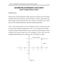 Dan itulah contoh melukis yang saya buat sendiri. Graf Linear