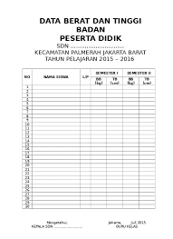 Bentuk histogram dari hasil pengolahan data nilai siswa di atas digambarkan sebagai berikut. Matematika Sd Mi Kelas 6 Bab 4