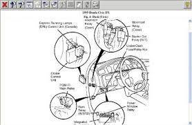 Replace the components if they are worn and check the engine with a diagnostic test. Honda Civic 92 Honda Civic Dx Fuel Pump Relay