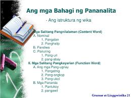 Bahagi ng pananalita chart / bahagi ng pananalita / what is a part of speech? Ppt Gramar At Linggwistika Powerpoint Presentation Free Download Id 5369396