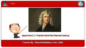 Maybe you would like to learn more about one of these? Hukum Newton 1 2 3 Sejarah Bunyi Rumus Dan Contoh Soal