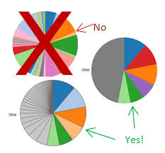 Rapid Dashboards Reference Card Tip 3 Of 64 Chart Colors