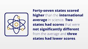 Naep Naep_timss Naep Timss Linking Study