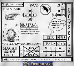 Prediksi Togel Sydney Selasa 20 02 2018 Mbah Dewan Telah Berhasil Melakukan Terawangan Berikut Hasil Terawangan Jitu Dari Mbah Dewan Ai Buku Binatang Shio