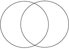 Two circles overlapping to illustrated shared or common properties, interests or characteristics, with black space for your copy, message or text. If Two Unit Circles Overlap In Such A Way That Exactly Half The Area Of Each Circle Is Contained Within The Overlap How Far Apart Are The Centers Quora