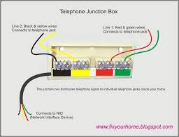 If not, the structure won't work as it ought to be. Dsl Phone Jack Wiring Diagram Centurylink