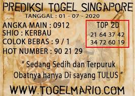 Prediksi Togel Singapore Pools 1 Juli 2020 Sydney Tanggal