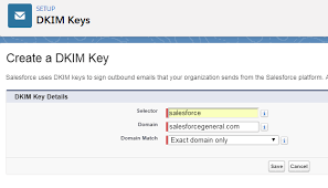 Salesforce Dev Admin Topics Salesforce Tutorials Apex Visualforce