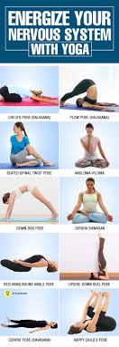 When i'm on my period, especially the first day or two, there's so many ways you can show your body love with some yoga practice. Yoga Poses Workout Yoga Can Help Treat Cough Stretch Your Body Cure Menstrual Cramps Reenergize About Yoga Blog Home Of Yoga The Zen Way Of Teaching Yoga Online