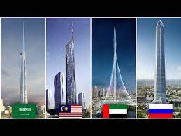 All height values and the definitions of proposed and under. Top 7 Future Tallest Building In World 2020 Youtube