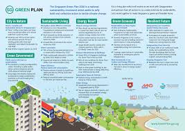 It is one of the most widely circulated. Singapore Green Plan 2030