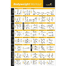 bodyweight exercise poster total body workout personal